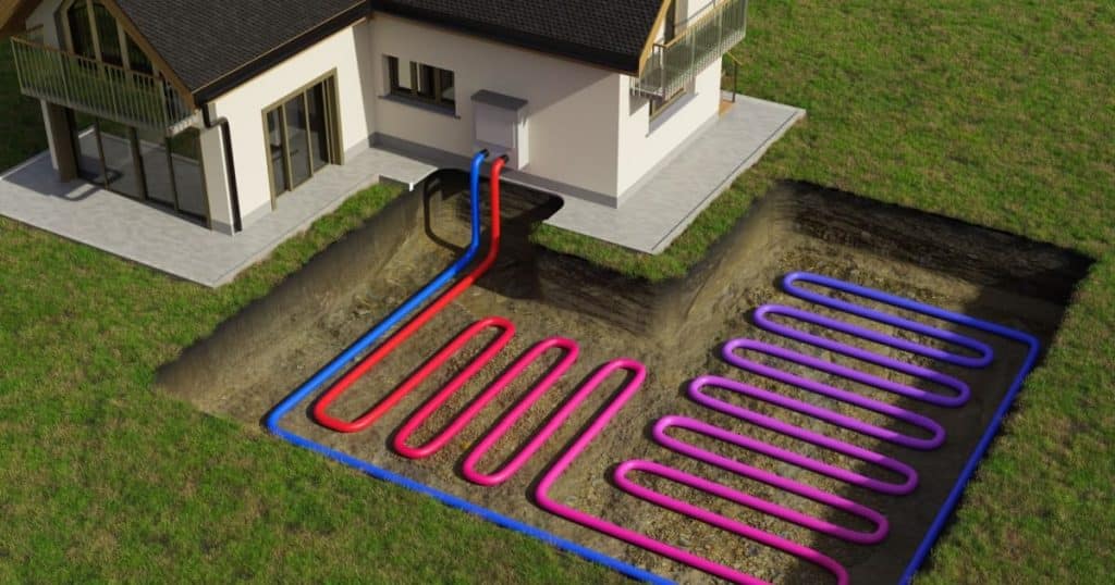 schéma PAC à captation horizontale alimentant une maison 