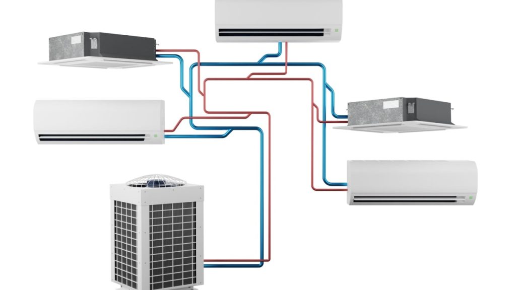 airco en warmtepomp op 1 buitenunit werking