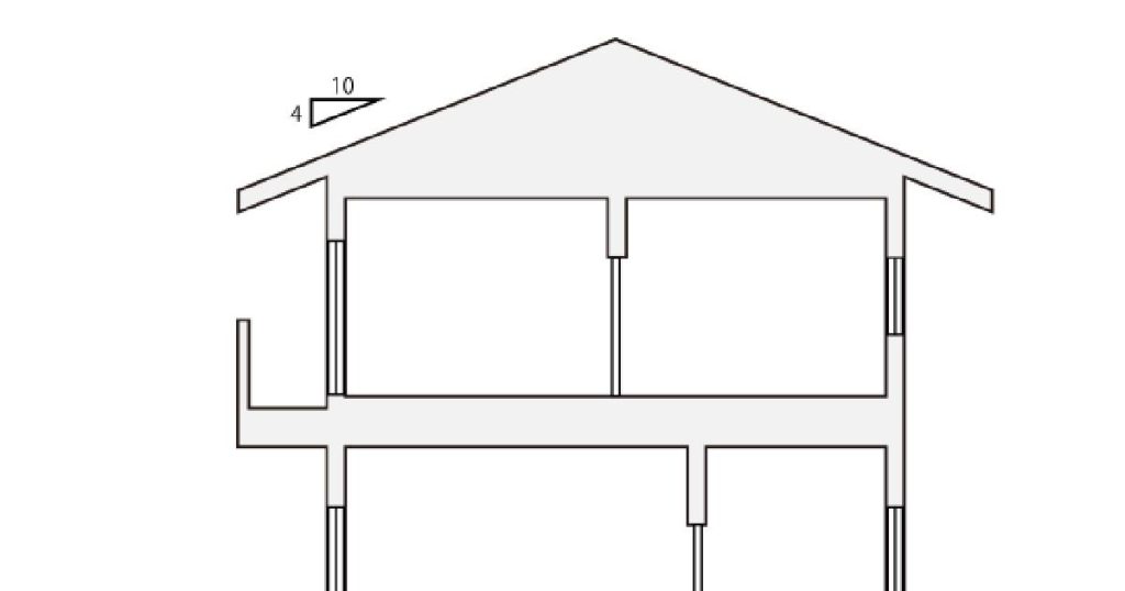 Een eenvoudige tekening van de constructie van een zadeldak met een hellingshoek van 10 graden.